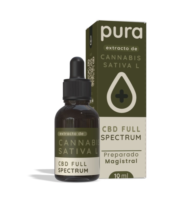 Comprar aceite de CBD Full Spectrum en Perú — Pura